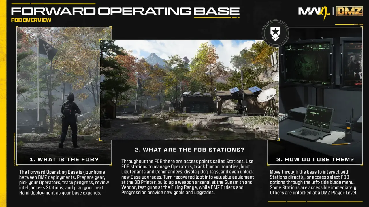 fob overview in Modern Warfare 4
